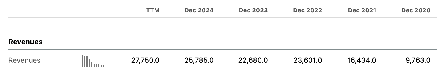 Screenshot 2025-06-17 at 13.11.32.png