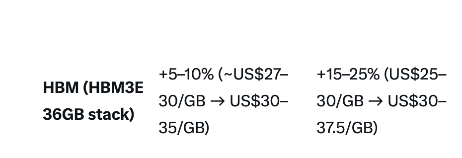 Screenshot 2025-10-25 at 14.39.07.png