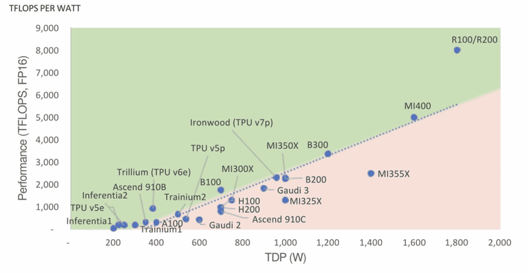 Screenshot 2025-10-28 at 08.31.17.png