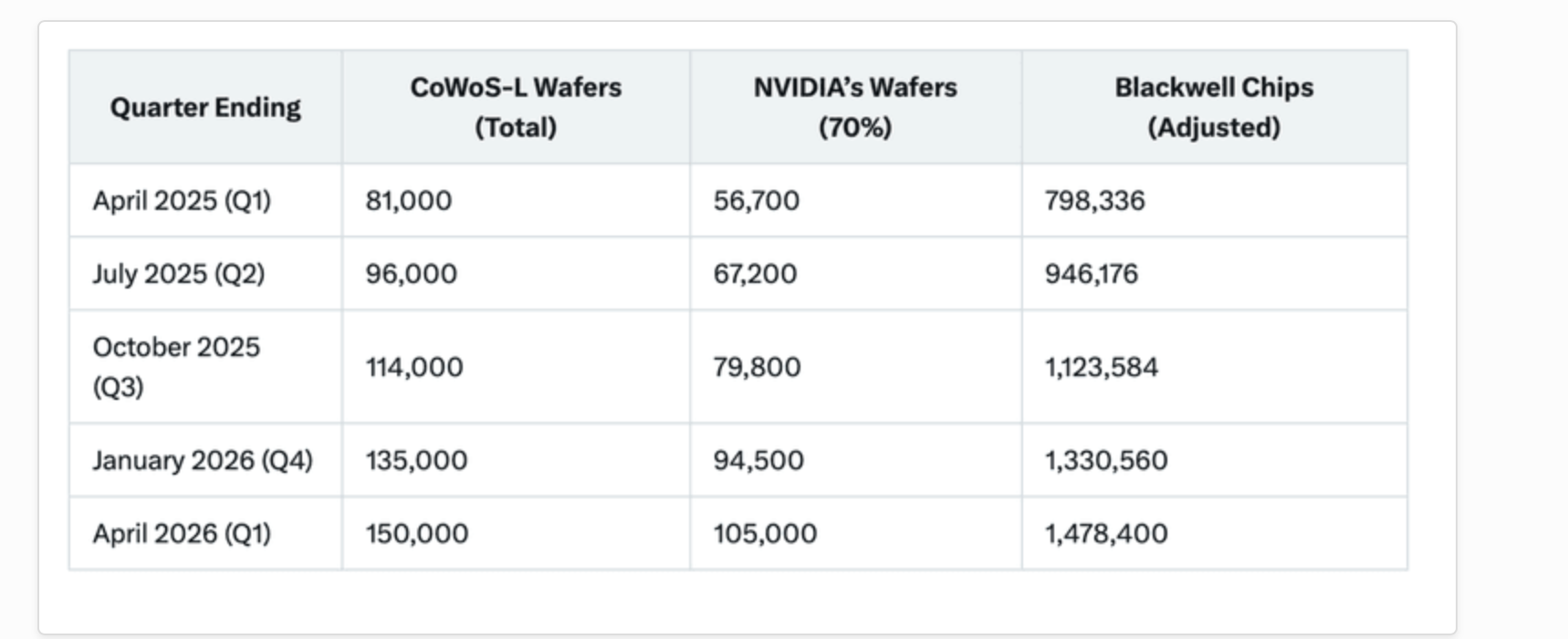 Screenshot 2025-10-28 at 22.48.24.png