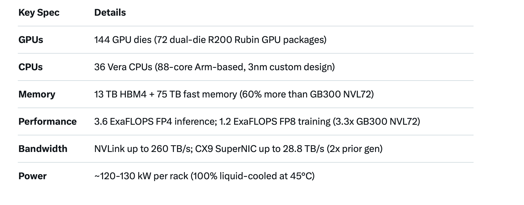 Screenshot 2025-10-29 at 05.23.44.png