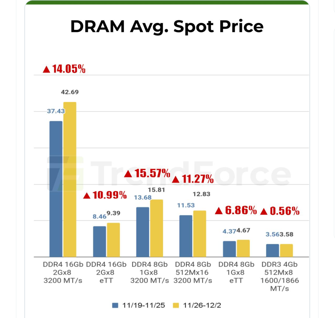 Screenshot 2025-12-03 at 08.43.29.png