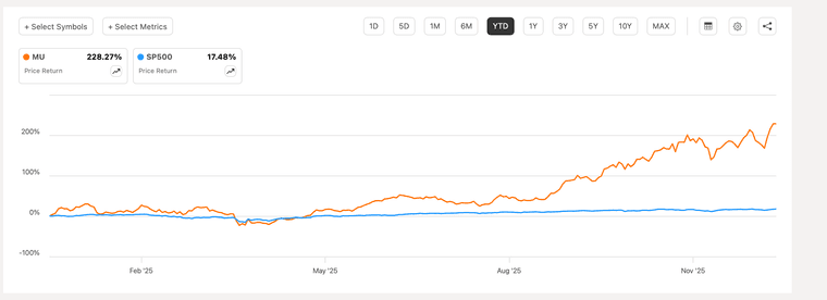 Screenshot 2025-12-24 at 10.41.12.png