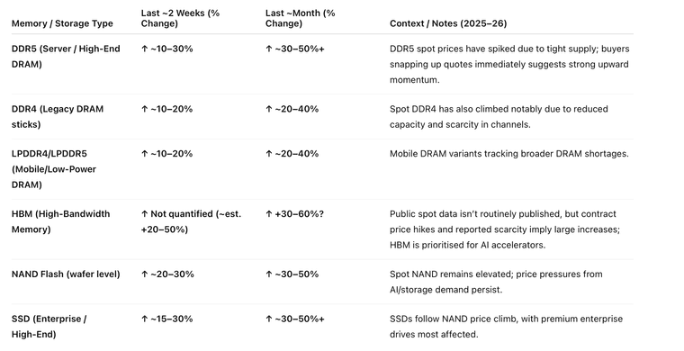 Screenshot 2026-01-09 at 17.41.26.png