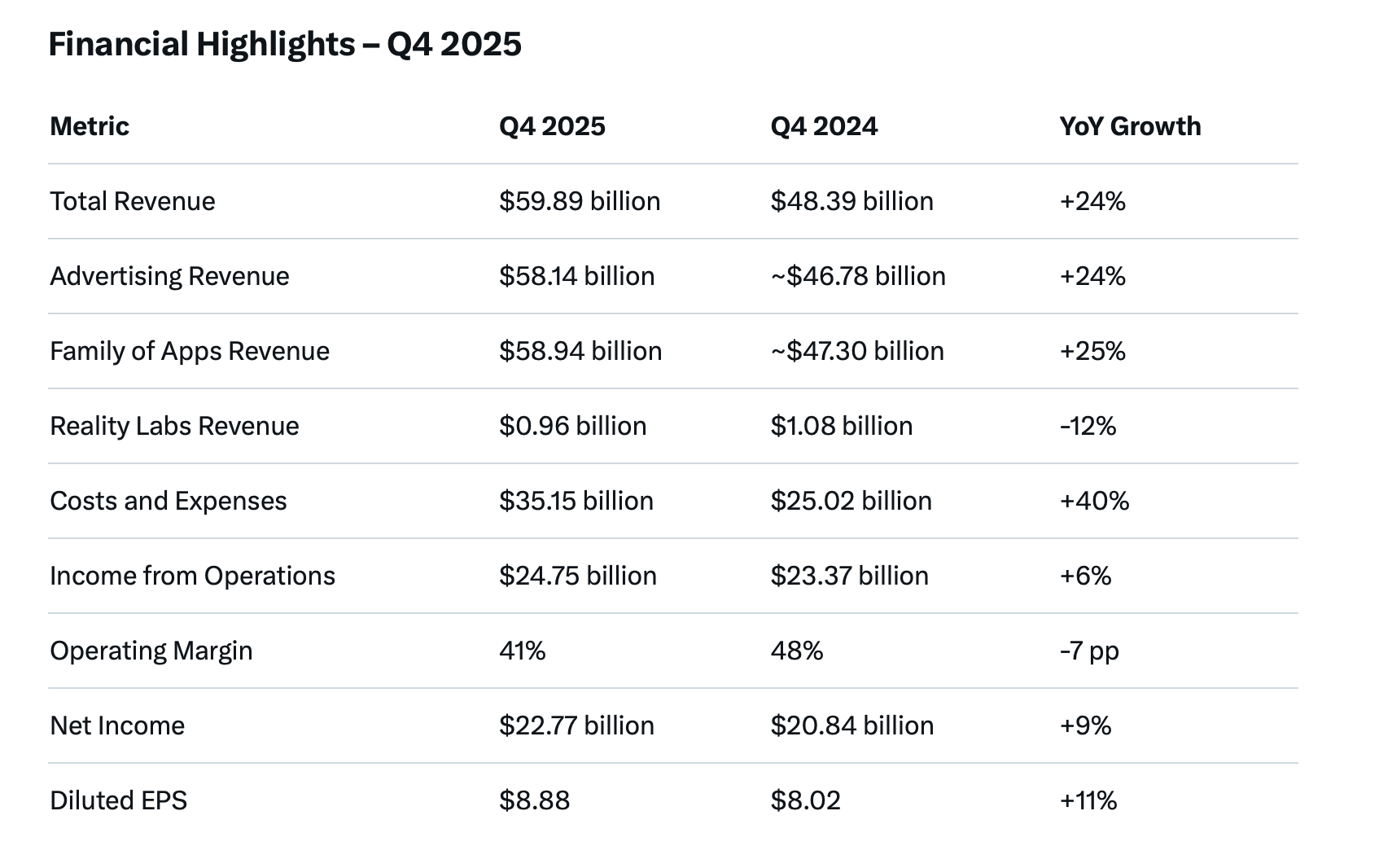 Screenshot 2026-01-29 at 07.57.36.png