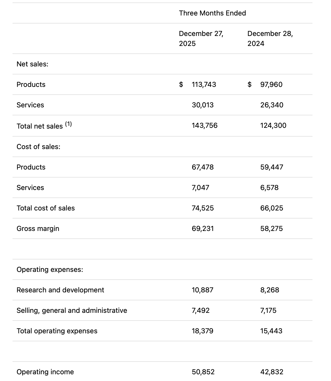 Screenshot 2026-01-31 at 14.34.56.png