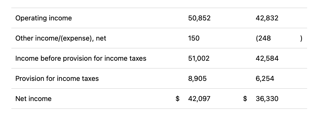 Screenshot 2026-01-31 at 14.35.08.png