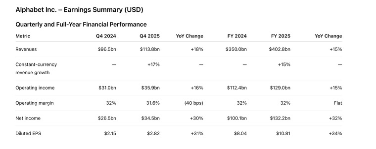 Screenshot 2026-02-05 at 06.50.25.png