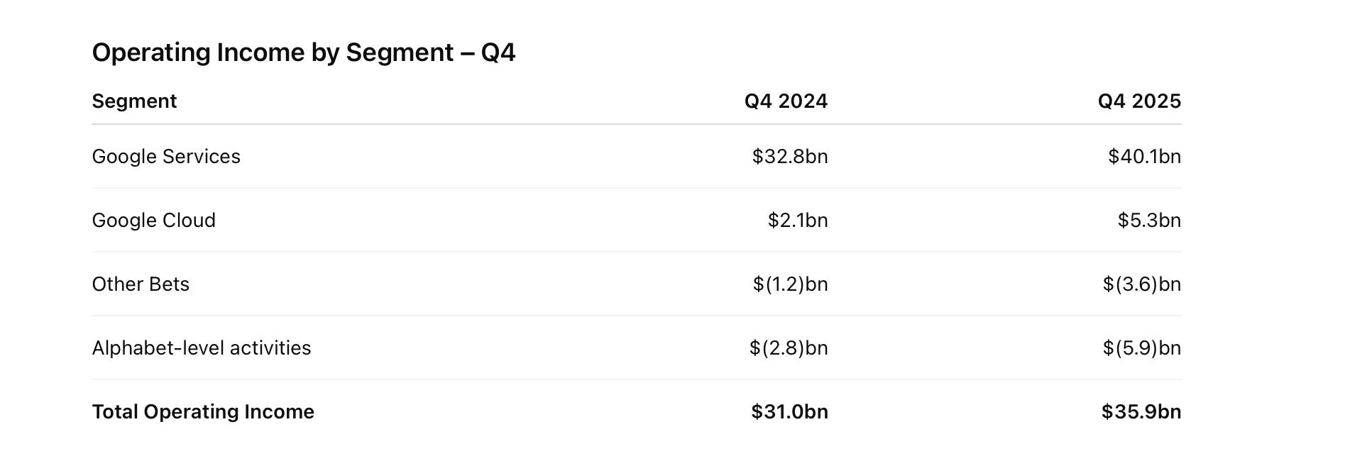 Screenshot 2026-02-05 at 06.50.43.png