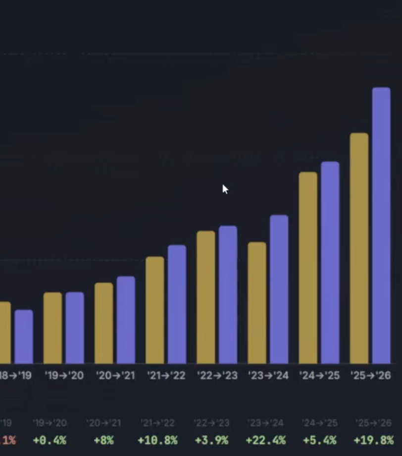 Screenshot 2026-02-10 at 16.24.21.png