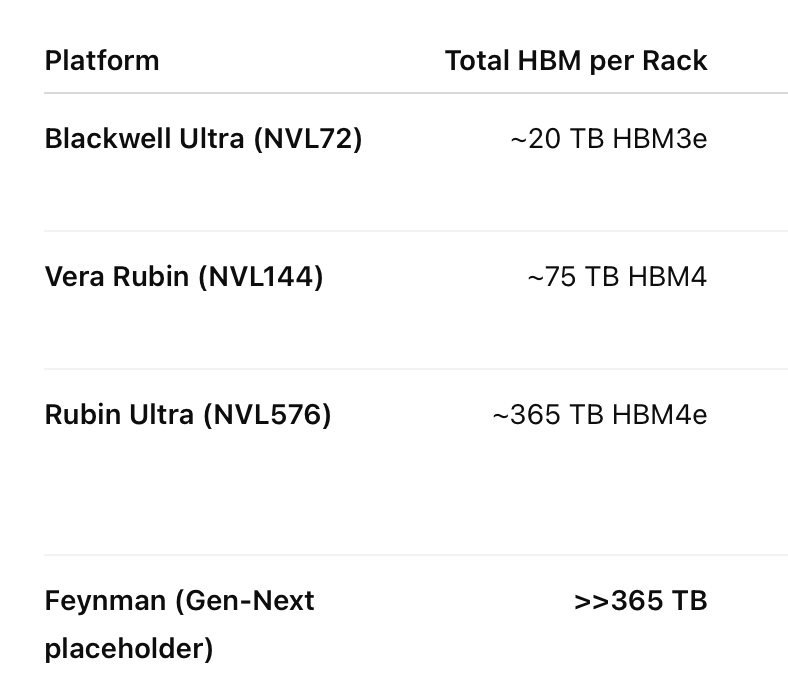 Screenshot 2026-02-12 at 08.57.16.png