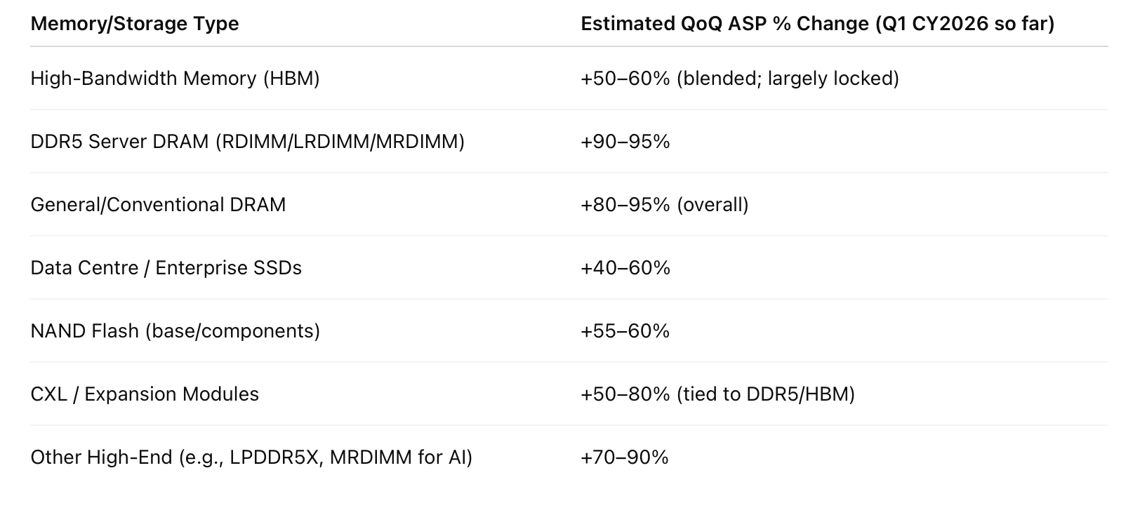 Screenshot 2026-02-13 at 11.28.31.png