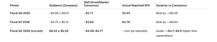 Screenshot 2026-02-15 at 23.14.28.png