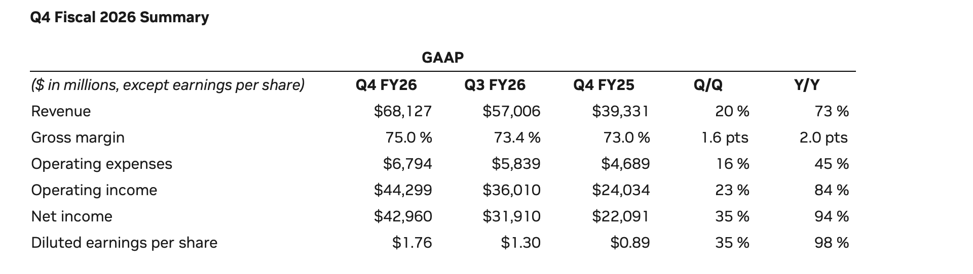 Screenshot 2026-02-26 at 07.48.39.png