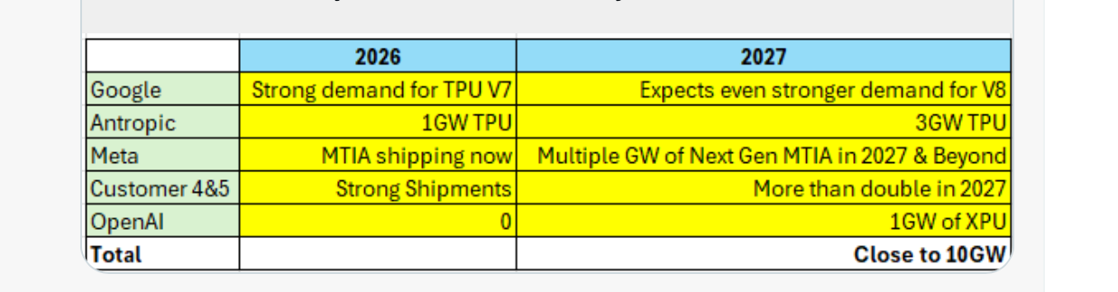 Screenshot 2026-03-05 at 07.15.09.png