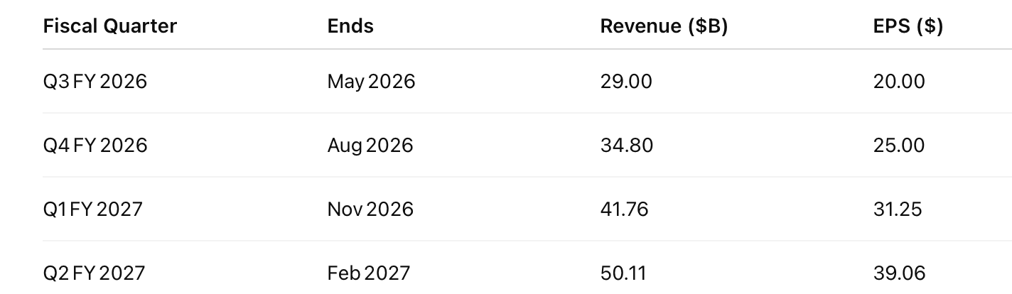 Screenshot 2026-03-18 at 10.22.26.png