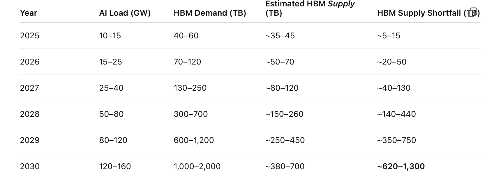 Screenshot 2026-03-31 at 13.40.53.png