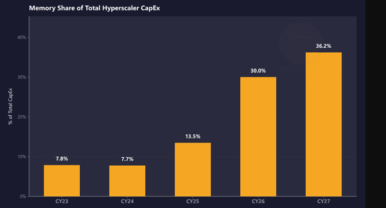 Screenshot 2026-04-03 at 09.19.35.png