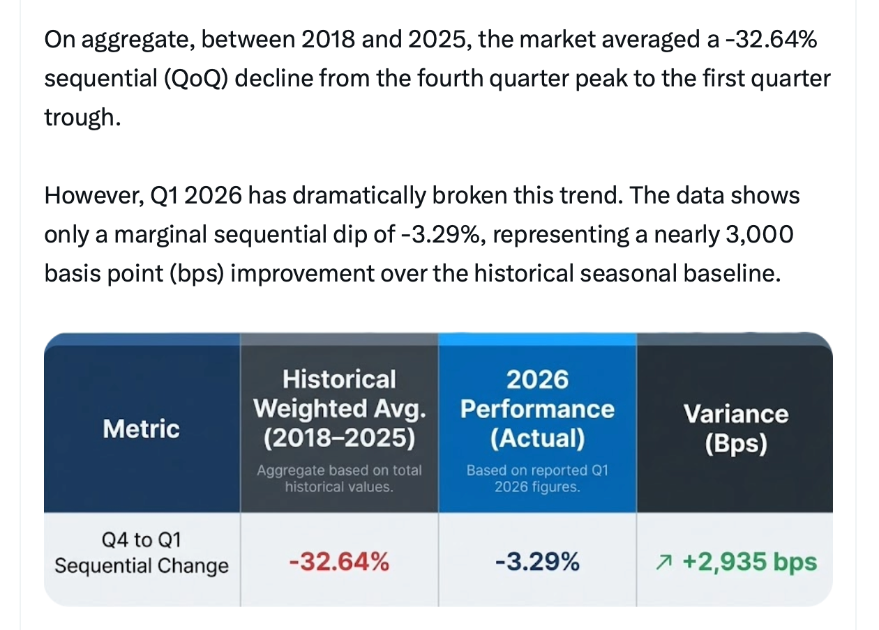 Screenshot 2026-04-13 at 13.18.38.png