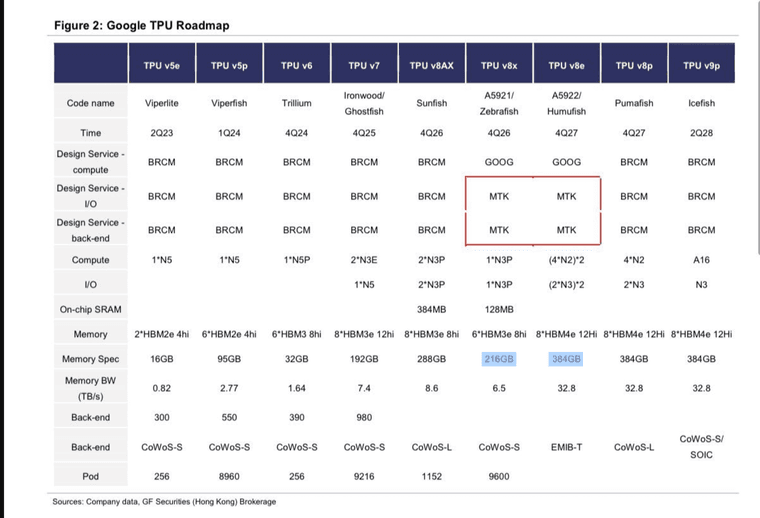 Screenshot 2026-04-27 at 07.00.34.png